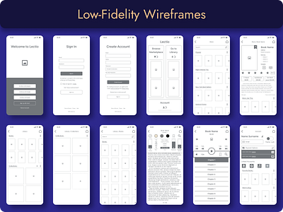 Lectio - E-Book Audiobook App - Case Study app application case study design product design ui ux