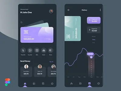 Smart - Finance mobile app 💳 adobe xd figma ui ui ux user user interface
