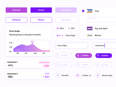 Design System - Flights