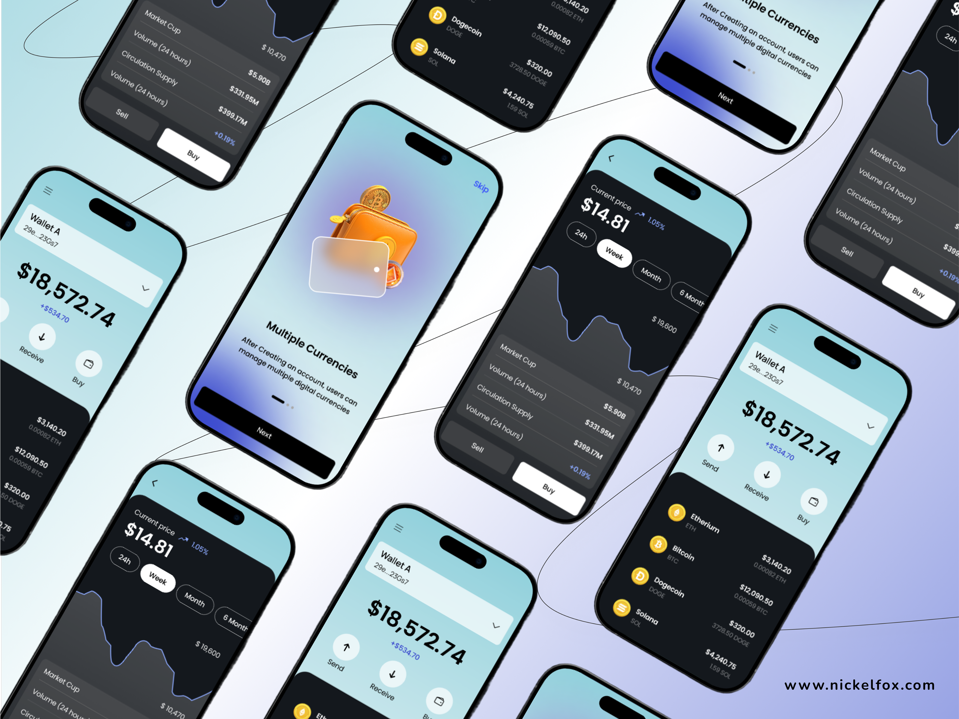 Example of Crypto Wallet UI Design 💳✨