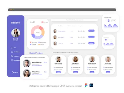 Intelligence powered hiring agent UI/UX overview adobephotoshop figma mobile ui ui ux webapp webdesign