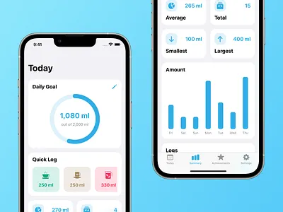 Waterit - iOS App app app design app for ios app ui design digital design ios ios app ios app design ios app ui ios ui mobile app mobile app ui product design ui ui design ui for app ui for mobile ui for mobile app uiux