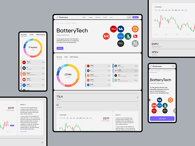 Trading Platform Concept finance fintech portfolios trade trading trading platform ui web web design