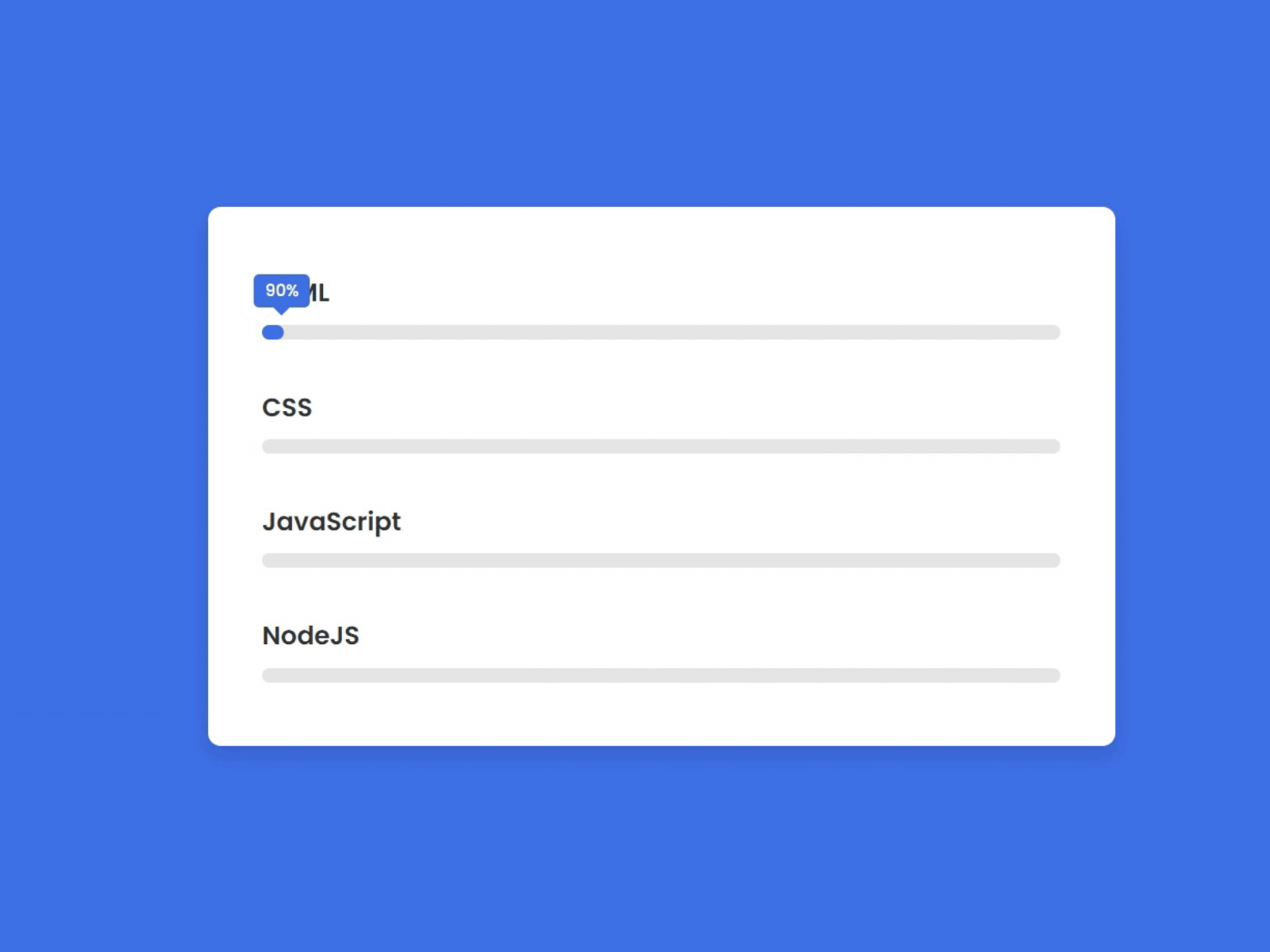 Skills Bar Animation anima animation codiglab coding lab codinglabweb frontend devloper graphic design html css html css javascript loader motion graphics progress bar progressing bar skill bar skill bars skills bar ui ux