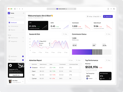 Tracky – Smart Insights, Smarter Decisions 📊 advertiser black chart clean dashboard data finance minimalism purple saas simple ui