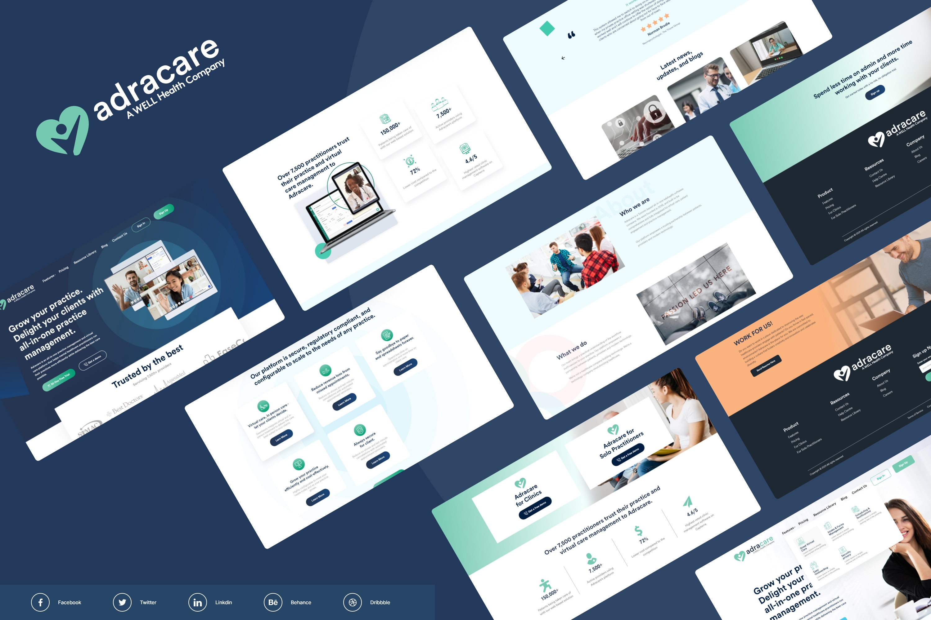 Example of Email Design + 5 Email Sequence