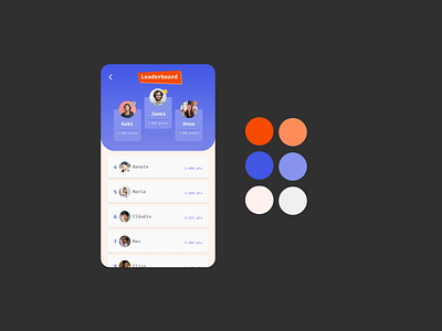 Daily UI 019 - Leaderboard dailyui dailyui19 leaderboard ui uidaily uidaily19