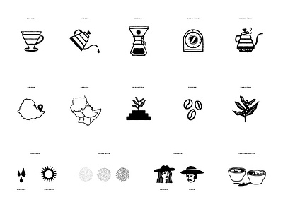 Coffee Icon Set black branding brew coffee coffee design coffee illustration coffee plant coffee process design farmers hand drawn illustration kettle origin process tasting notes texture type varietals vector