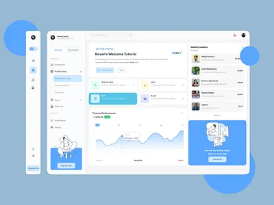 Finance Dashboard Design clean dashboard dashbord design finance illustration light panel ui uidesign uiux userdashbord userpanel ux web webdesign website