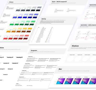 Dynamic Design System - WCAG compliance design system ui