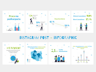 Instagram post graphic design illustration infographic instagram post social media vector