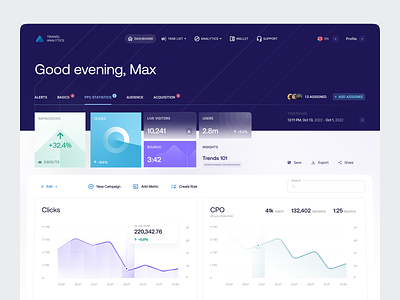 Analytics Dashboard admin panel analytics analytics dashboard chart clean ui crm data data visualization data viz google analytics graph ppc purple saas sandro tavartkiladze startup stats web web app website