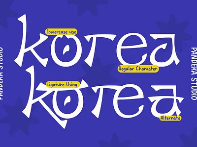 Hangeul - Korean Display Font tech