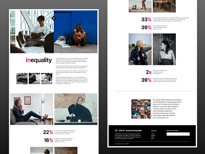SDG 10 - Reduced Inequalities branding design equality graphic design inequality opportunity sdg theme typography ui ux website wishtree