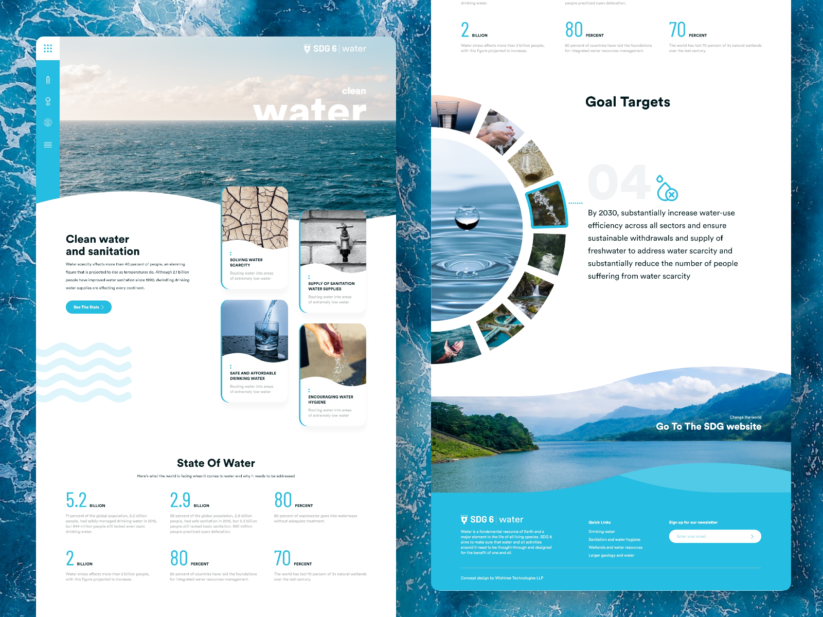 SDG 6 - Clean Water and Sanitation branding clean water design graphic design sanitation sdg theme typography ui ux water website wishtree wishtreetech