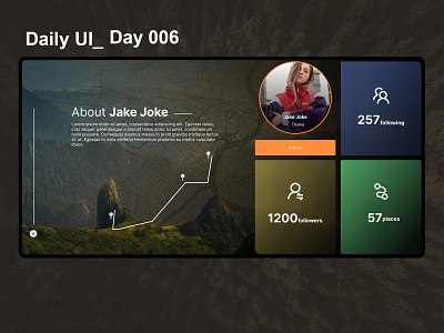 Daily UI_Day006 ui uiux webdesign