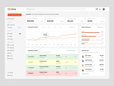 Infinity - App Dashboard banking dashboard crypto dashboard dashboard dashboard branding dashboard design infinity investment dashboard ui ui dashboard ux ux dashboard