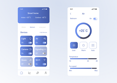 Smart Home App home monitoring dashboard ui