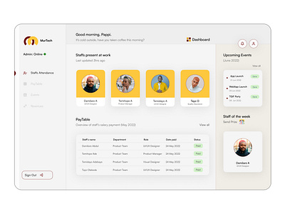 Staff's Dashboard app dashboard figma interface ui
