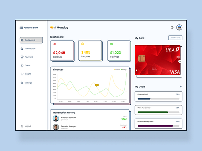 Brutal Fintech Dashboard brutalism dashboard design fintech ui ui design ux design website