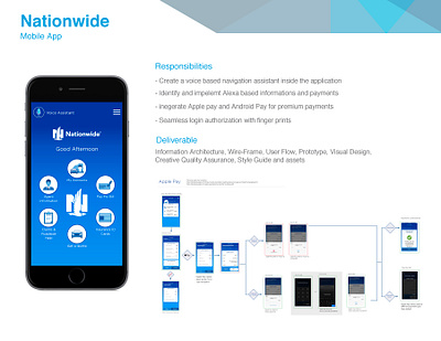 Nationwide Customer app Ideation design ideation