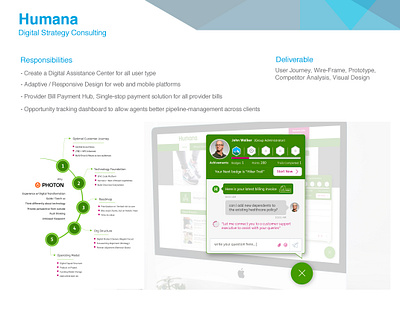 Humana Product Roadmap and Ideation brainstorming design ideation information architecture