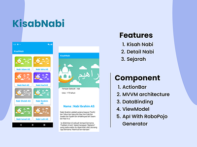 History Prophet ui animation app design graphic design illustration mobile mvvm ui uidesign uiinspiration ux uxinspiration