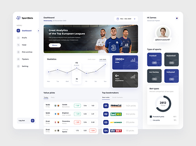 Betting Dashboard Design User Interface UI app appdesign concept crypto dashboard design designcommunity designprocess designtrends finance interfacedesign mobileapp mobileappdesign ui uidesign uiux userinterface uxdesign uxui visualdesign