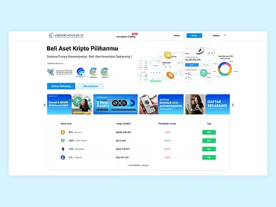 digitalexchange.id Cryptocurrency Exchange - Buy & Sell branding cryptocurrency landingpage ui