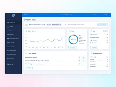 Admin Dashboard dataviz design illustration product design ui ux ux design ux ui design