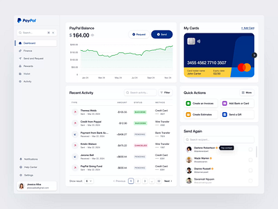 Paypal Redesign - Home Dashboard analytics animation b2b dashboard dipa inhouse ewallet finance financial fintech minimalist modern payment product design saas startup transaction uiux wealth wealth management web app