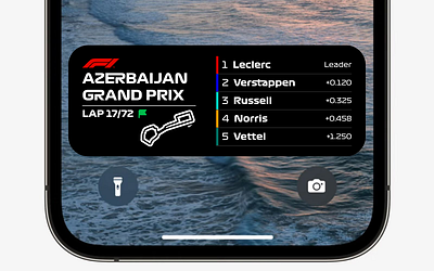 Formula 1 + iOS 16 Live Activities formula 1 ios 16 iphone live activities notifications racing sports ui