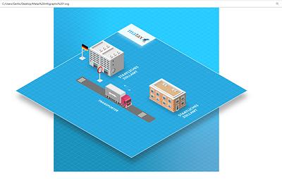 Isometric Infographic creative design illustrator infographic isometric isometric design