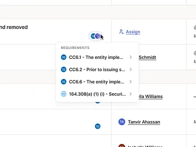 Popover Menu - Requirements Details compliance figma hover links menu minimal oneleet popover product design saas security soc2 ui ui design web