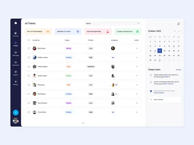 Tickets - Admin Panel Dashboard admin clean dashboard dashboard design design finance fintory interface list view minimal navigation pattern payment product product design responsive saas design user view detail ux