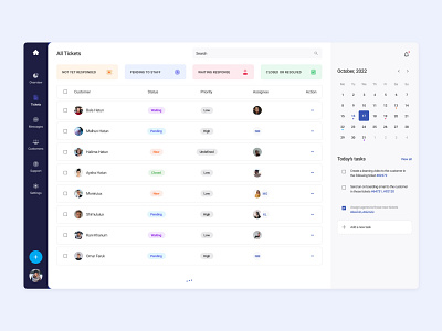 Tickets - Admin Panel Dashboard admin clean dashboard dashboard design design finance fintory interface list view minimal navigation pattern payment product product design responsive saas design user view detail ux