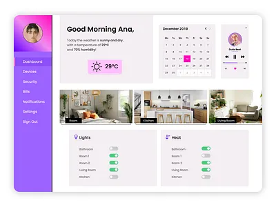 Daily UI 021 - Home Monitoring Dashboard dailyui dailyui21 dashboard home monitoring dashboard ui ui daily 21 uidaily