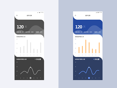 trajectory app design ui