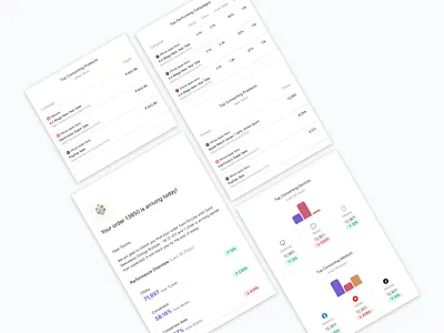 Email Reporting