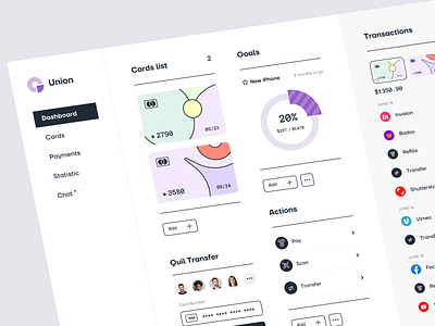 Finance. Dashboard. branding design illustration logo minimal typography ui ux web website