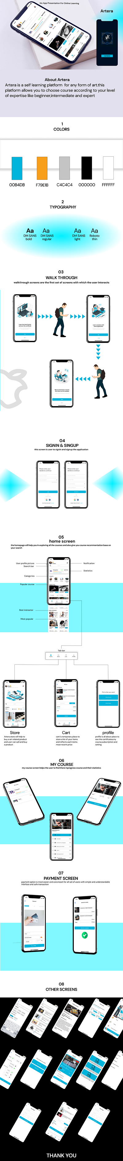 home screen app cart categories design figma home home screen ios typography ui ux