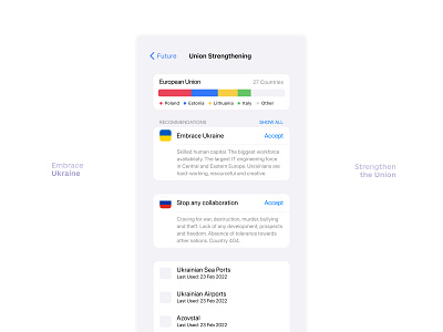 Embrace Ukraine design europe european union figma illustration interface ios render support ukraine war in ukraine