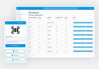 MS Wear - Comprehensive warehouse and sales service ui ux