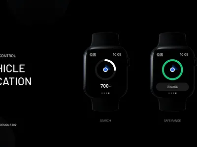 Watch Location ui