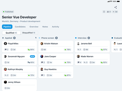 ATS - Candidate Pipeline Board iPadOS view ats blue accent board candidate view cards figma hiring ipad ipados kanban light mode mobile product design recruiting saas tablet tabs ui ui design ux ui