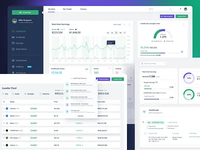 krypstac dashboard crm dash board dashboard design minimal modern saas saas app saas dashboard ui uiux web app web ui