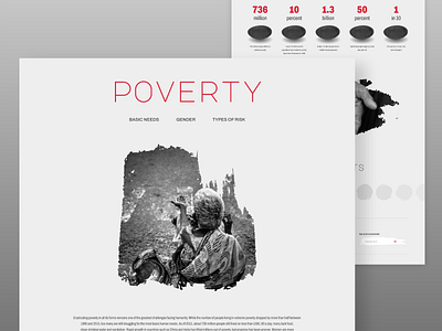 SDG 1 - No Poverty branding design graphic design illustration poverty sdg typography ui ux website wishtree wishtreetech