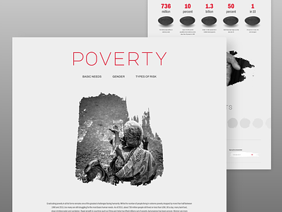 SDG 1 - No Poverty branding design graphic design illustration poverty sdg typography ui ux website wishtree wishtreetech