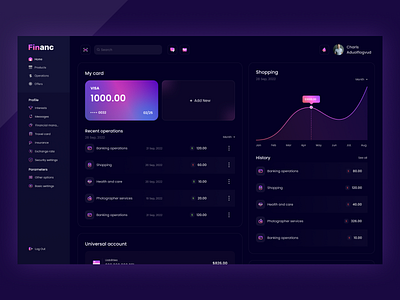 Financial Dashboard (we are available for hire) app bank account bank card banking cash chart credit card dashboard dashboard app design finance finance app financial fintech minimal oney transfer portfolio transactions ui ux