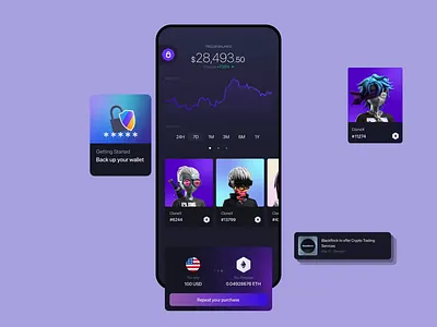 Exodus mobile Dashboard II algorand animation app crypto dashboard design ethereum exodus interaction nft solana ui ux wallet web3